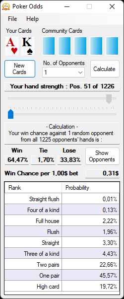 poker odds calculator